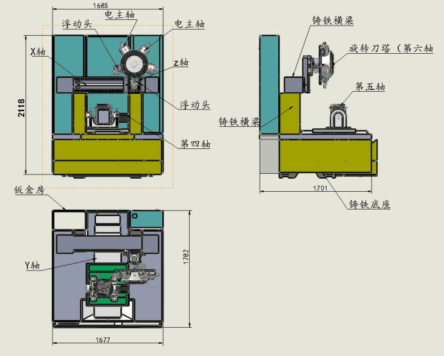 部位详解.png